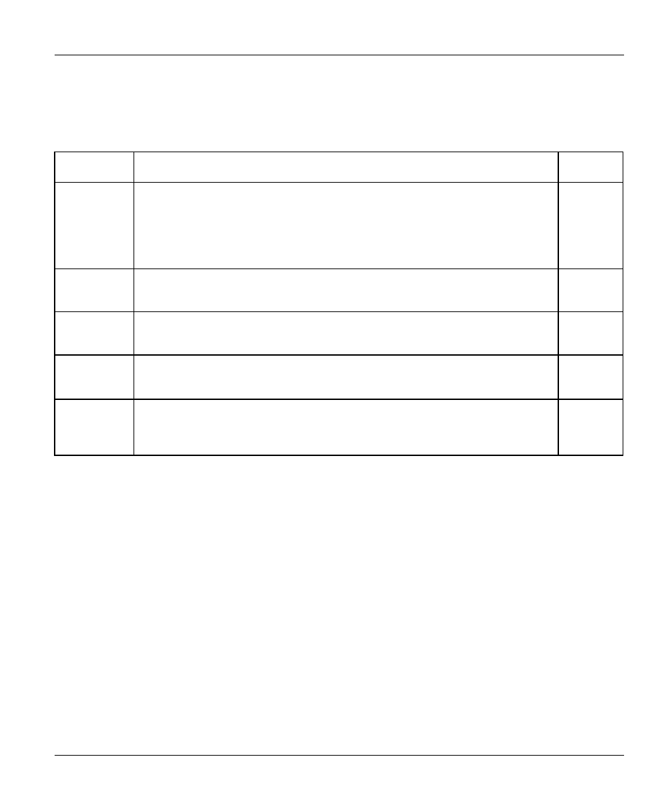 ZyXEL Communications PRESTIGE 128MH User Manual | Page 151 / 185