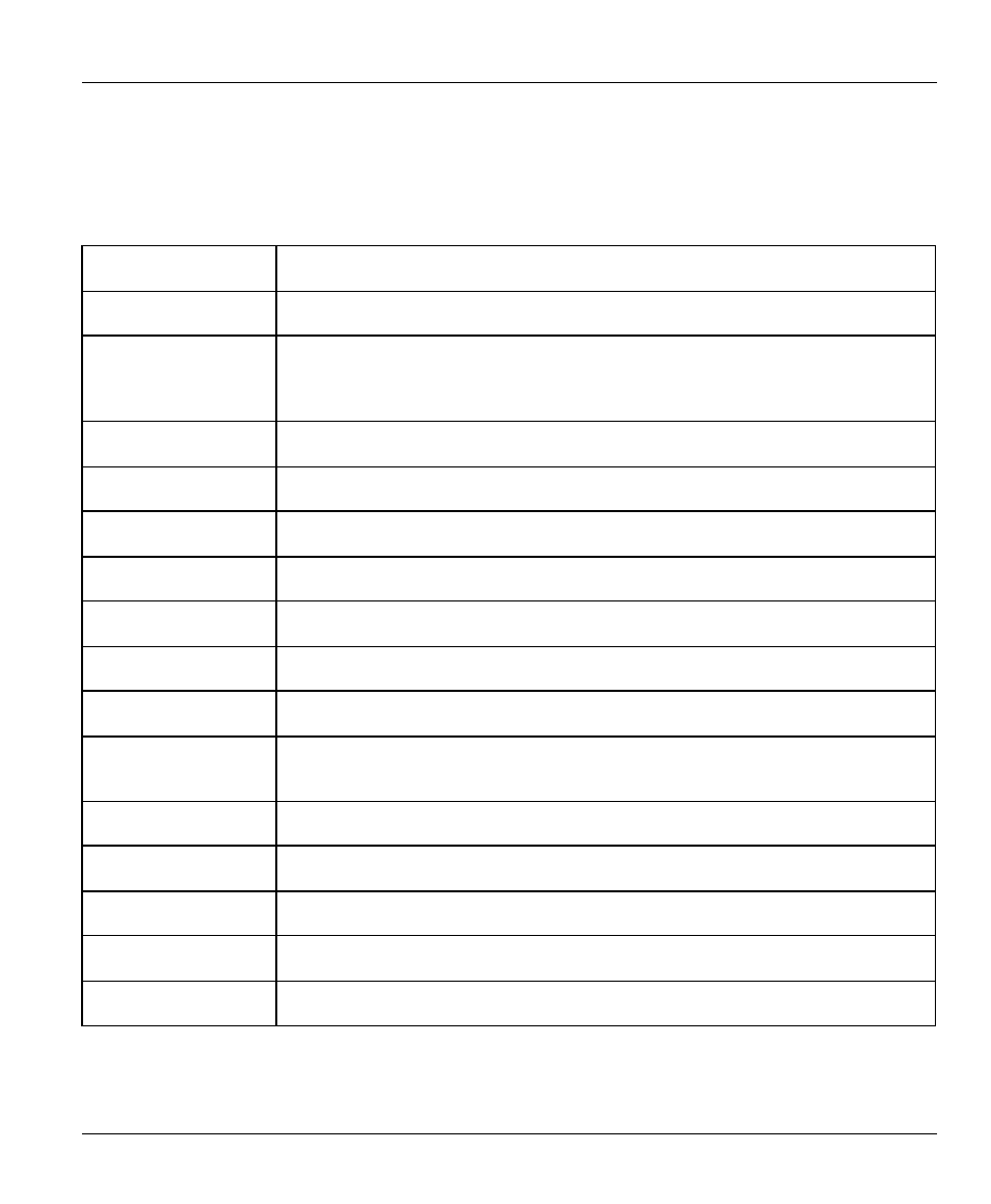 ZyXEL Communications PRESTIGE 128MH User Manual | Page 159 / 185