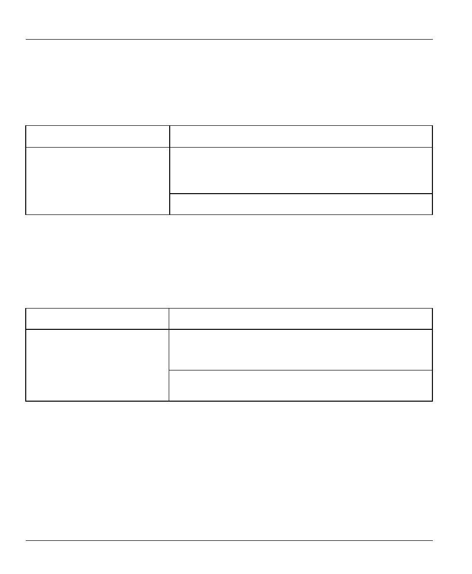 2 problems with the wan ports, 3 problems with the lan interface | ZyXEL Communications PRESTIGE 128MH User Manual | Page 178 / 185
