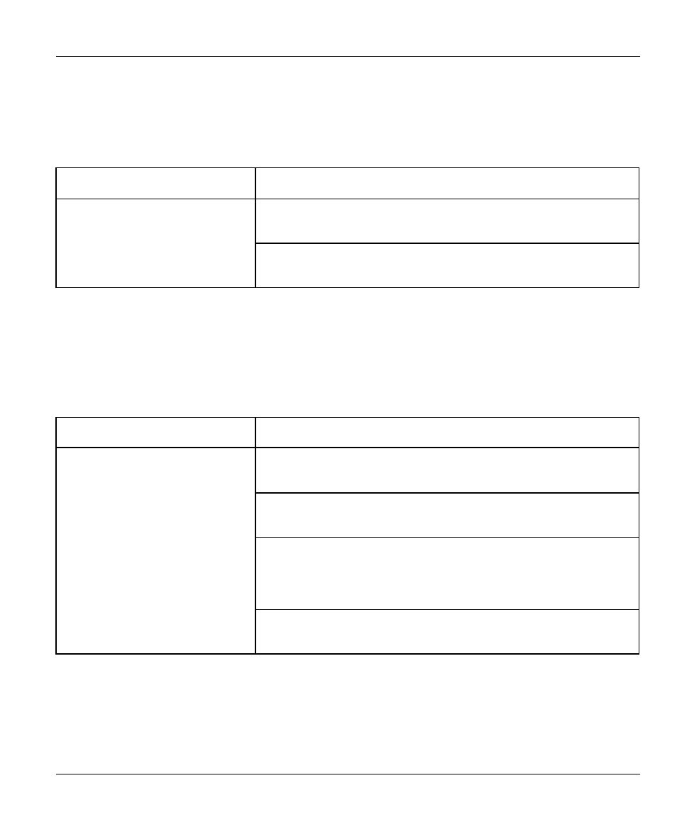4 problems connecting to a remote node or isp, 5 problems for remote user to dial-in | ZyXEL Communications PRESTIGE 128MH User Manual | Page 179 / 185