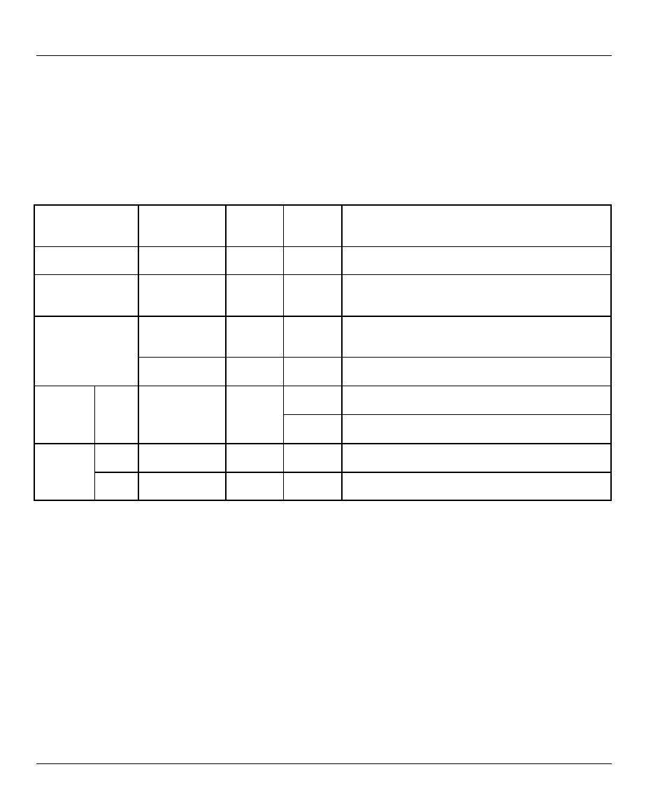 2 front panel leds | ZyXEL Communications PRESTIGE 128MH User Manual | Page 26 / 185
