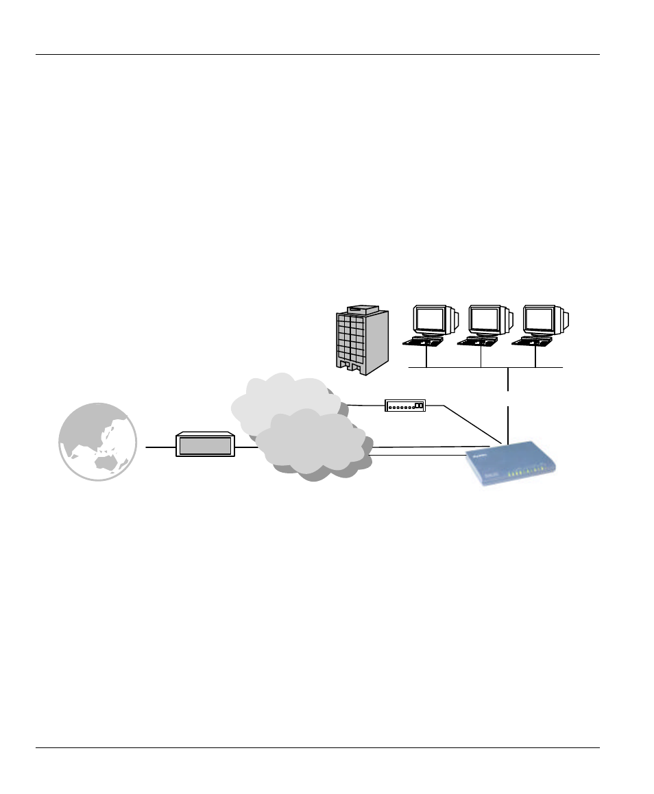 Internet, 5 applications for prestige 128mh | ZyXEL Communications PRESTIGE 128MH User Manual | Page 28 / 185