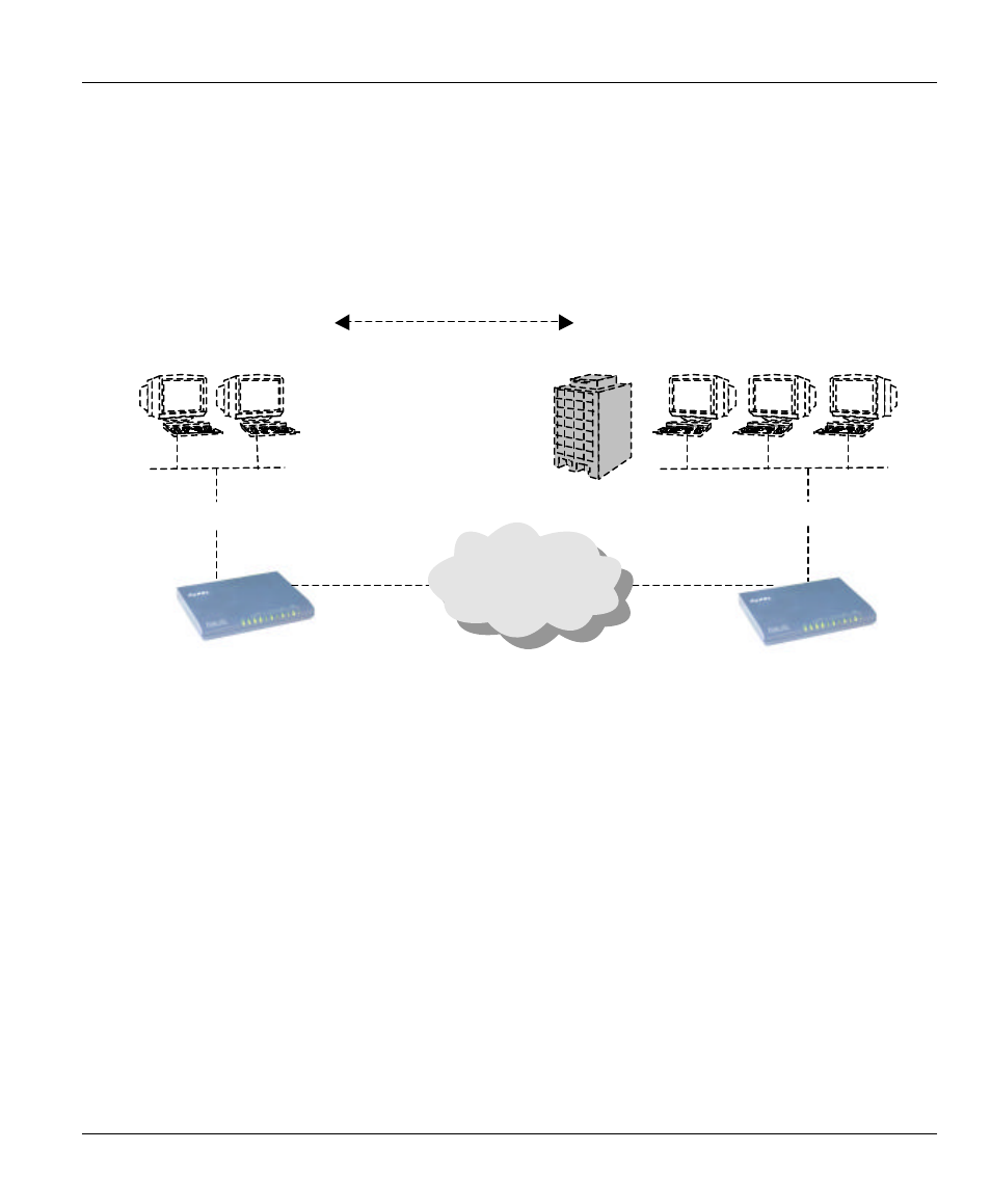 2 multi-protocol/multilink lan-to-lan connection | ZyXEL Communications PRESTIGE 128MH User Manual | Page 29 / 185