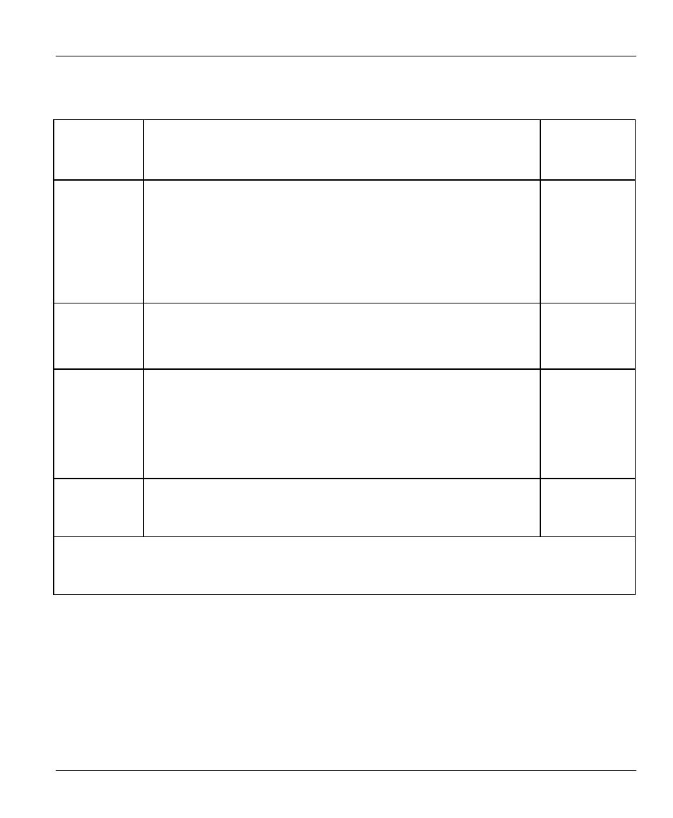 ZyXEL Communications PRESTIGE 128MH User Manual | Page 49 / 185