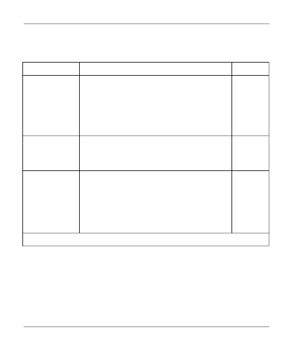 ZyXEL Communications PRESTIGE 128MH User Manual | Page 51 / 185