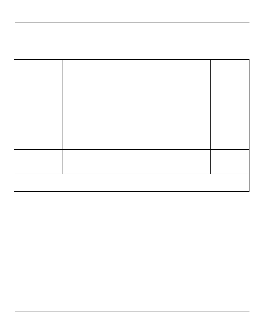 ZyXEL Communications PRESTIGE 128MH User Manual | Page 62 / 185