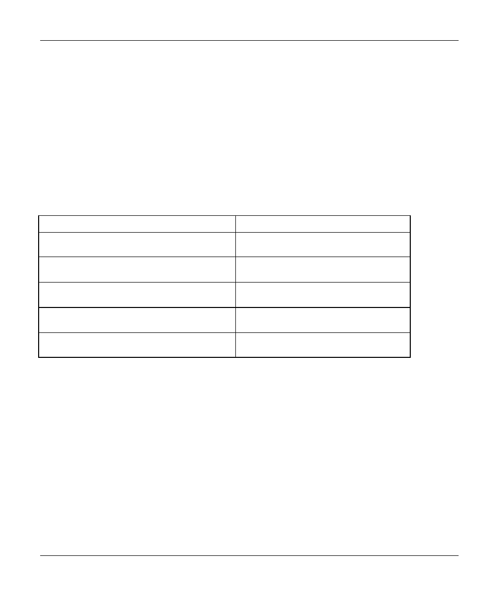 4 internet access configuration | ZyXEL Communications PRESTIGE 128MH User Manual | Page 63 / 185