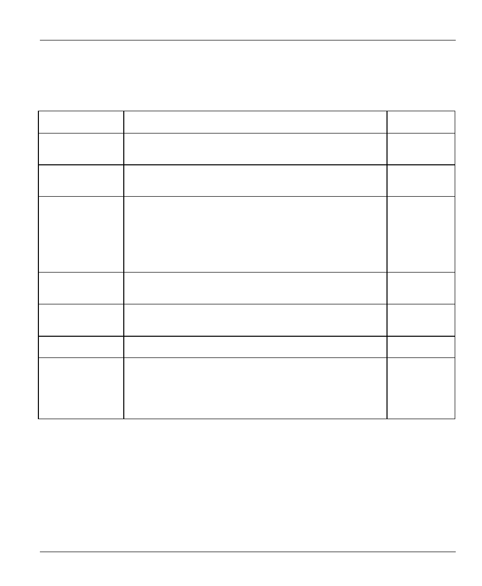 ZyXEL Communications PRESTIGE 128MH User Manual | Page 65 / 185