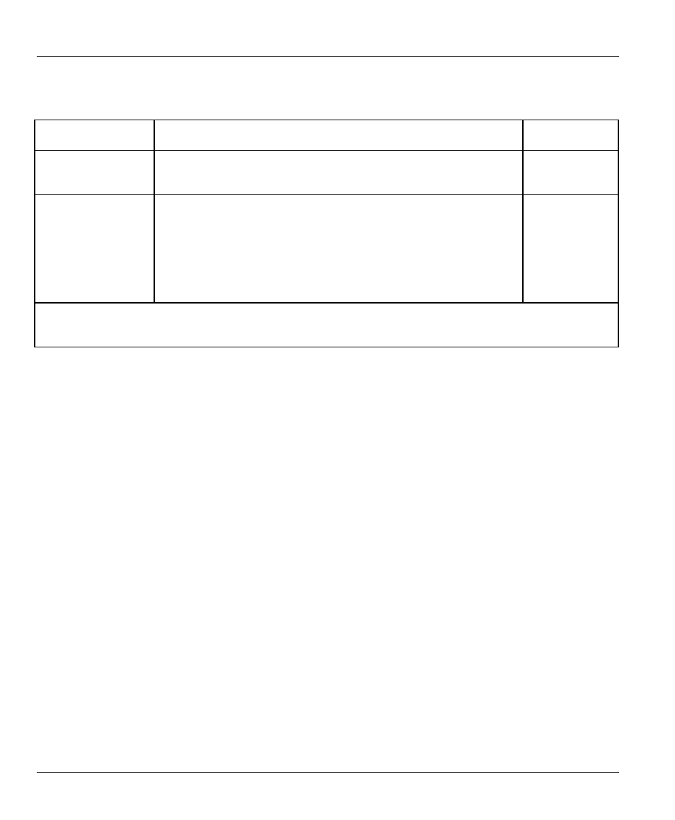 ZyXEL Communications PRESTIGE 128MH User Manual | Page 66 / 185