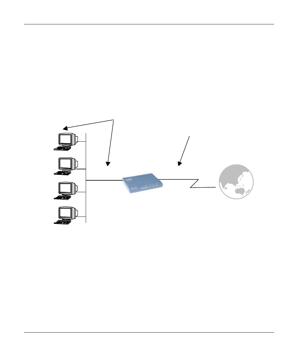 Internet, 5 single user account | ZyXEL Communications PRESTIGE 128MH User Manual | Page 67 / 185