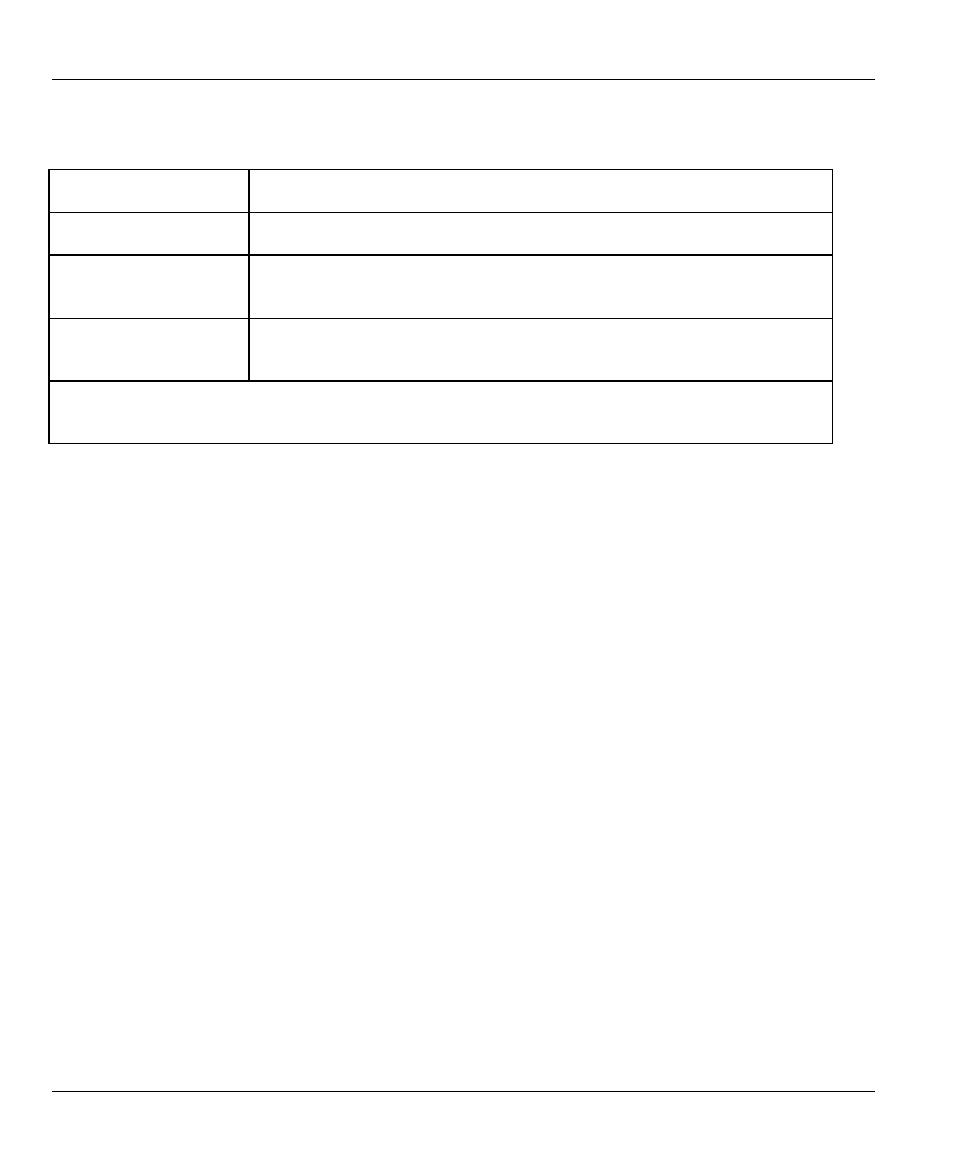 6 configuring backup isp accounts | ZyXEL Communications PRESTIGE 128MH User Manual | Page 70 / 185