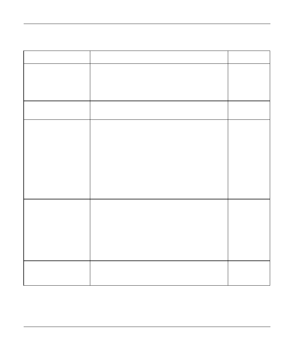 ZyXEL Communications PRESTIGE 128MH User Manual | Page 77 / 185