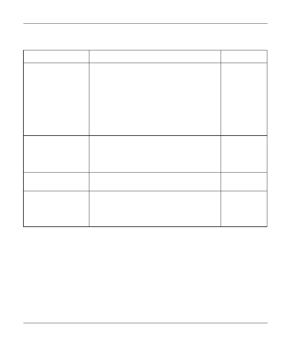 ZyXEL Communications PRESTIGE 128MH User Manual | Page 79 / 185