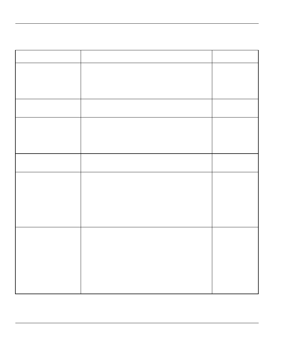 ZyXEL Communications PRESTIGE 128MH User Manual | Page 80 / 185