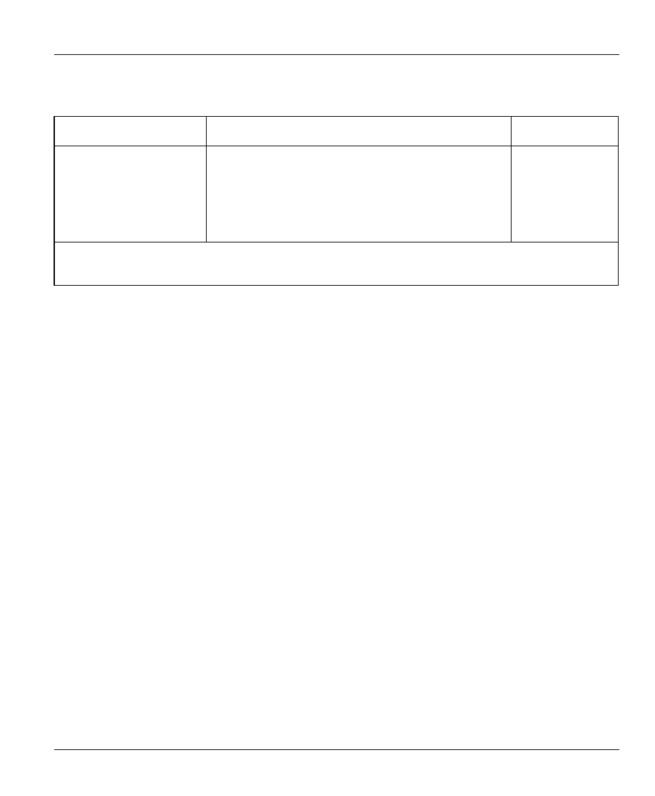 2 outgoing authentication protocol, 3 ppp multilink | ZyXEL Communications PRESTIGE 128MH User Manual | Page 81 / 185