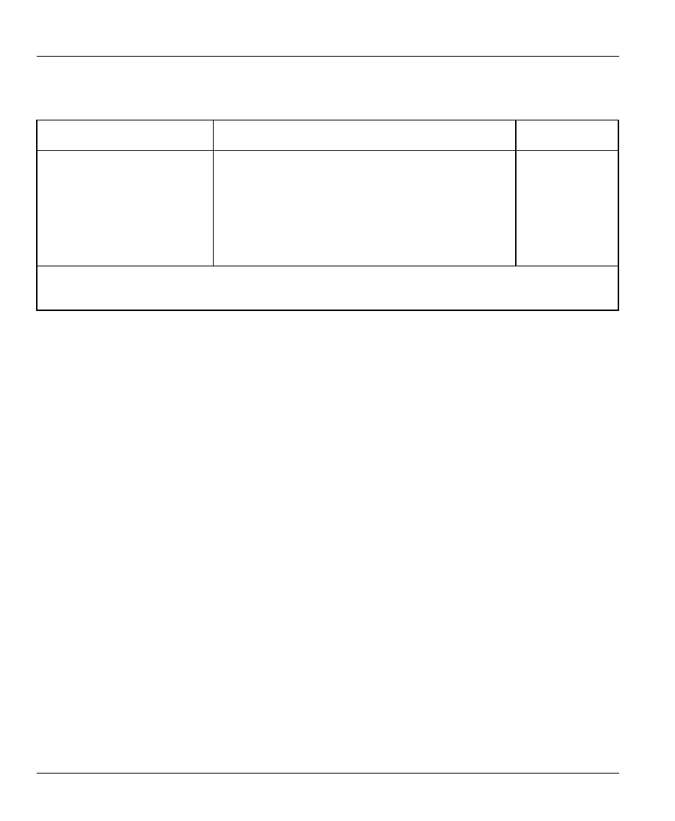 ZyXEL Communications PRESTIGE 128MH User Manual | Page 86 / 185
