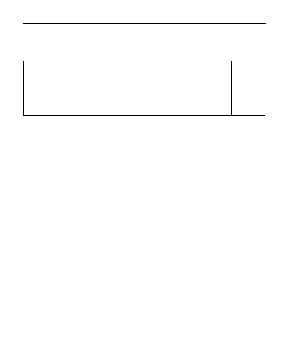 ZyXEL Communications PRESTIGE 128MH User Manual | Page 89 / 185