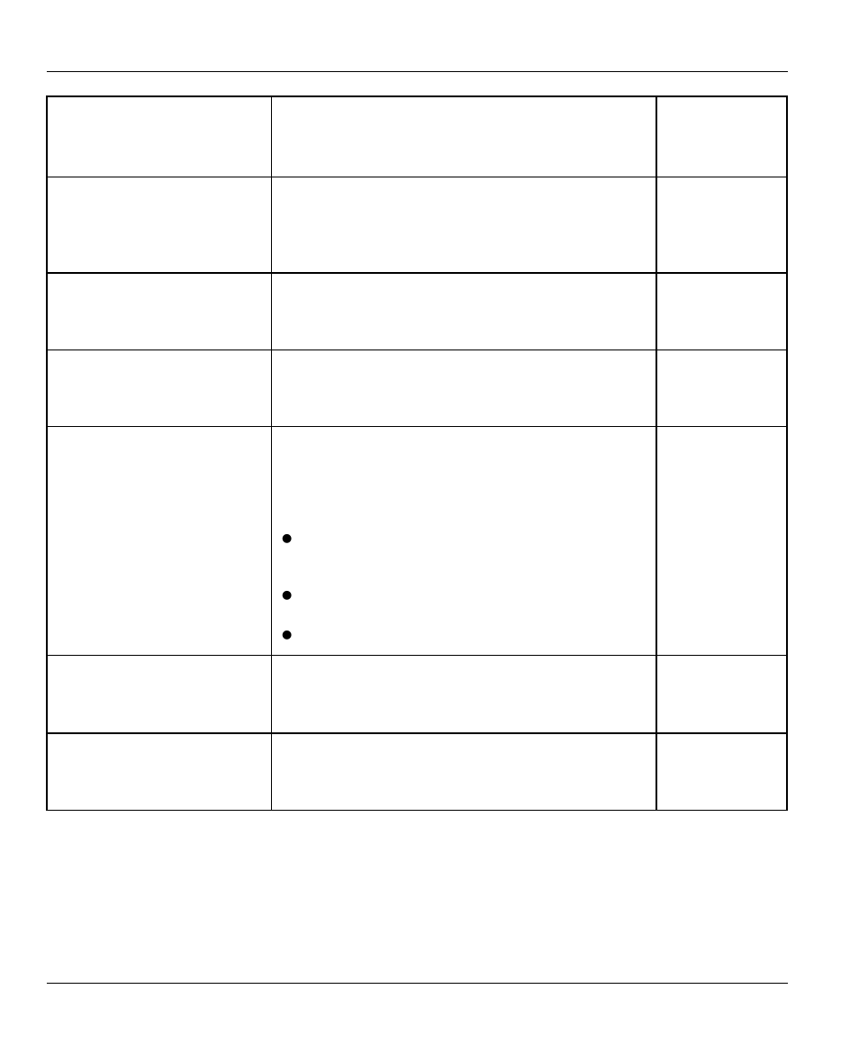 ZyXEL Communications PRESTIGE 128MH User Manual | Page 92 / 185