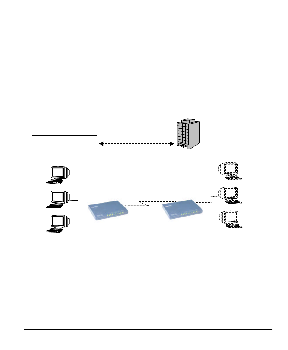 Chapter 5 remote node tcp/ip configuration, 1 lan-to-lan application | ZyXEL Communications PRESTIGE 128MH User Manual | Page 93 / 185