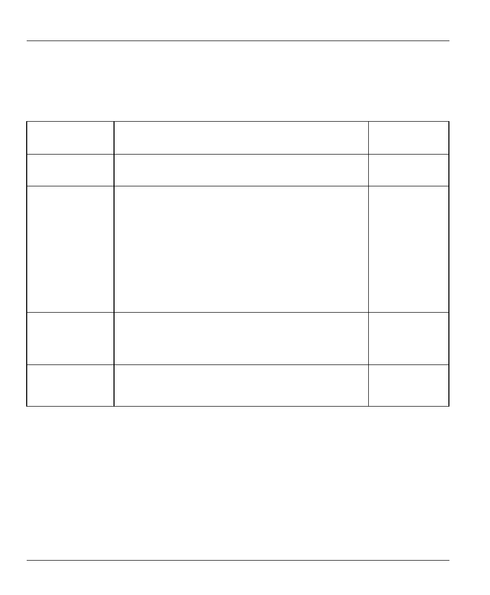 ZyXEL Communications PRESTIGE 128MH User Manual | Page 96 / 185