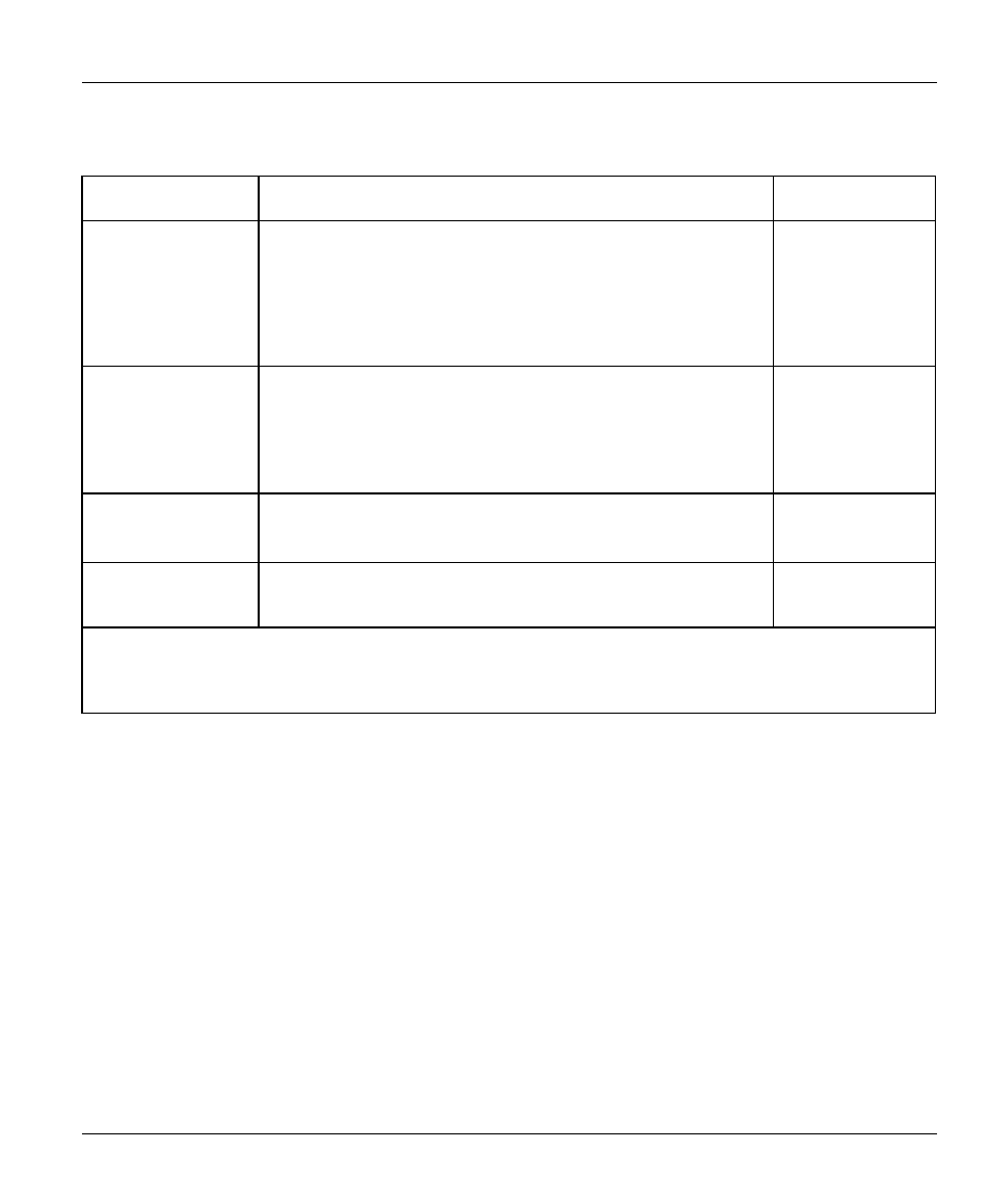 ZyXEL Communications PRESTIGE 128MH User Manual | Page 97 / 185