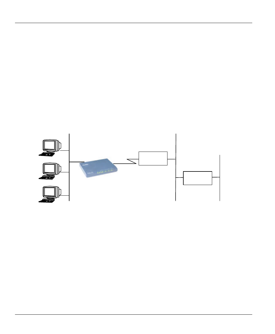 ZyXEL Communications PRESTIGE 128MH User Manual | Page 98 / 185