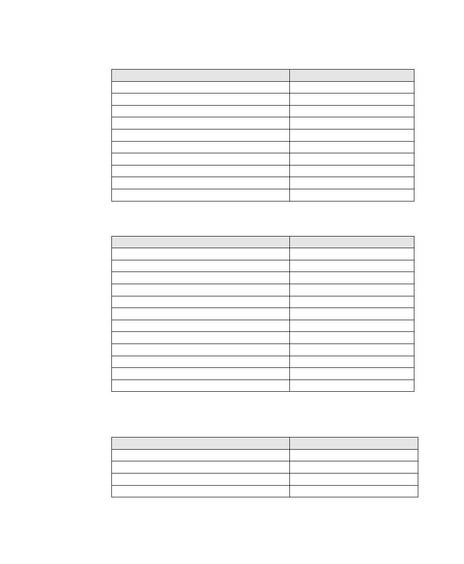 ZyXEL Communications 2864I User Manual | Page 151 / 156