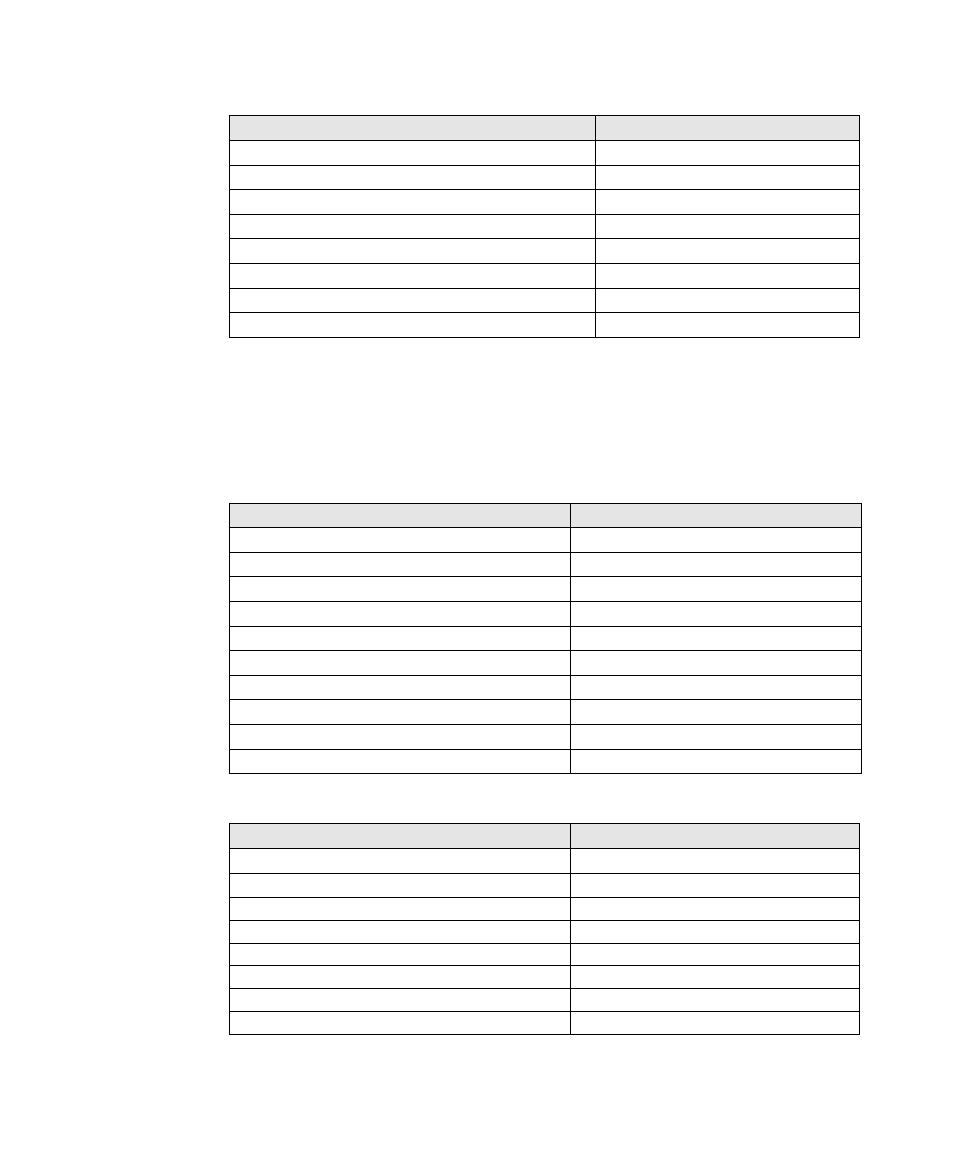 Provisioning for the northern telecom switch | ZyXEL Communications 2864I User Manual | Page 152 / 156