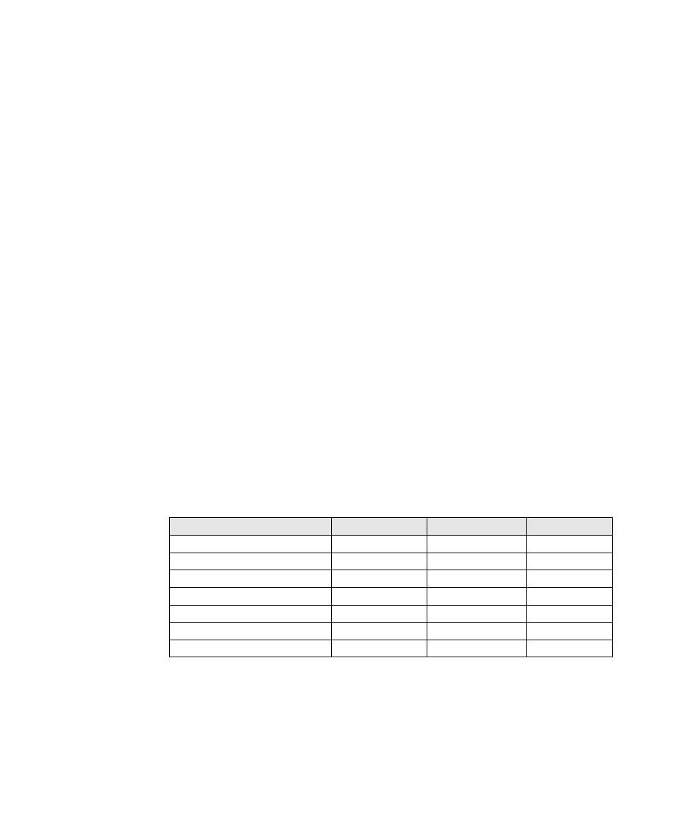 Collecting isdn phone line information | ZyXEL Communications 2864I User Manual | Page 25 / 156