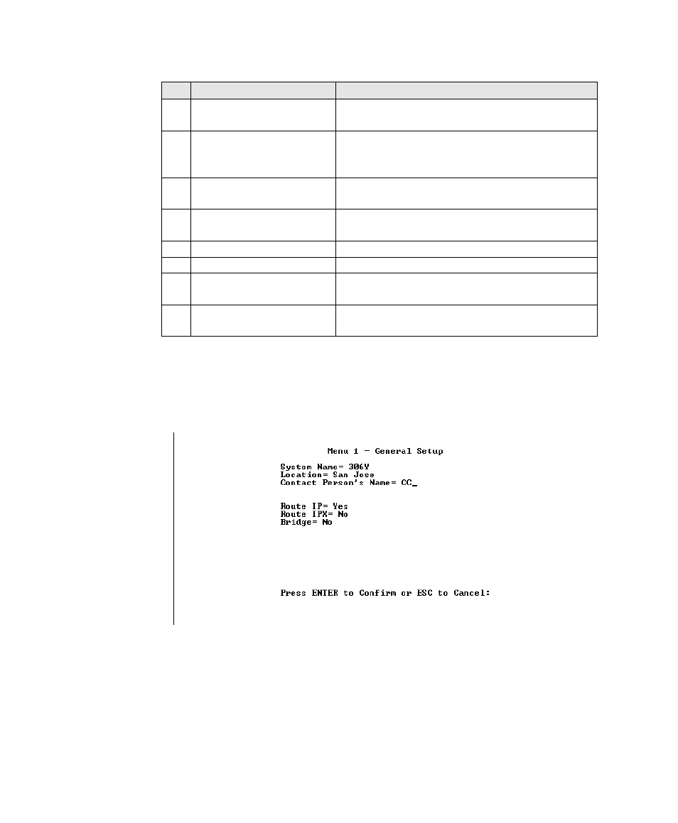 General setup | ZyXEL Communications 2864I User Manual | Page 42 / 156