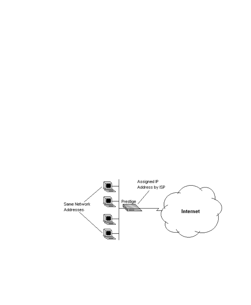 ZyXEL Communications 2864I User Manual | Page 59 / 156