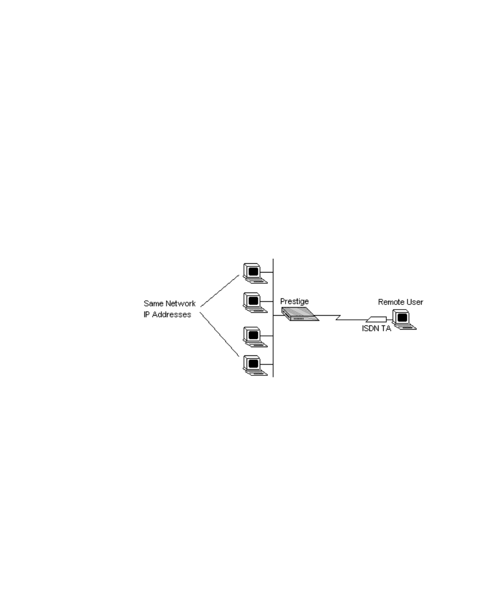 Telecommuting, Dial-in server application | ZyXEL Communications 2864I User Manual | Page 73 / 156