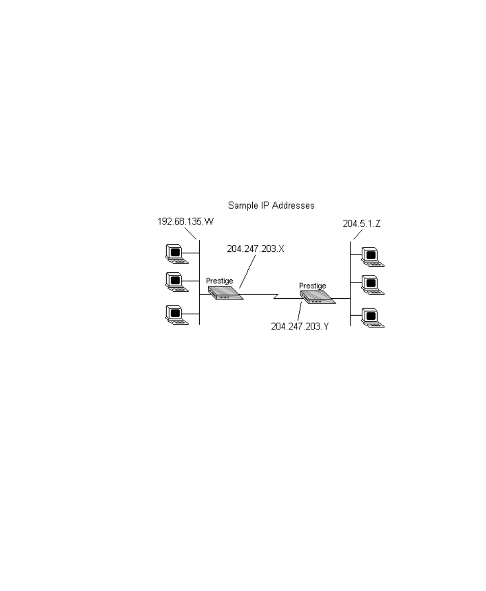 ZyXEL Communications 2864I User Manual | Page 85 / 156