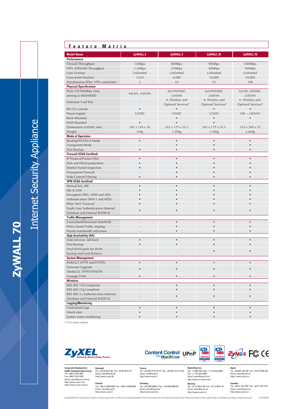 Zywall 70, Internet securit y appliance | ZyXEL Communications ZyWALL 70 User Manual | Page 2 / 2