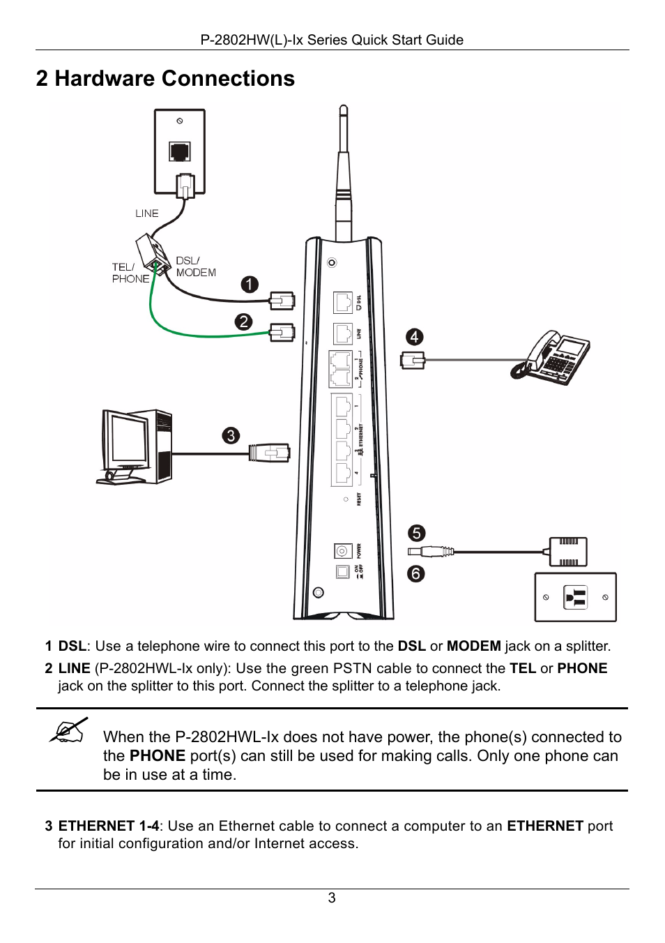 2 hardware connections, Hardware connections | ZyXEL Communications P-2802HW(L)-IX User Manual | Page 4 / 15