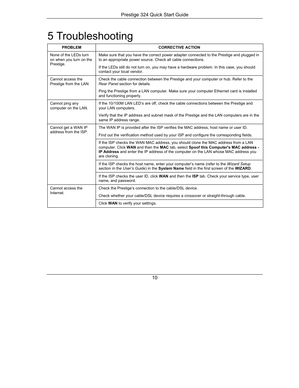 Troubleshooting, 5 troubleshooting | ZyXEL Communications PRESTIGE 324 User Manual | Page 10 / 10