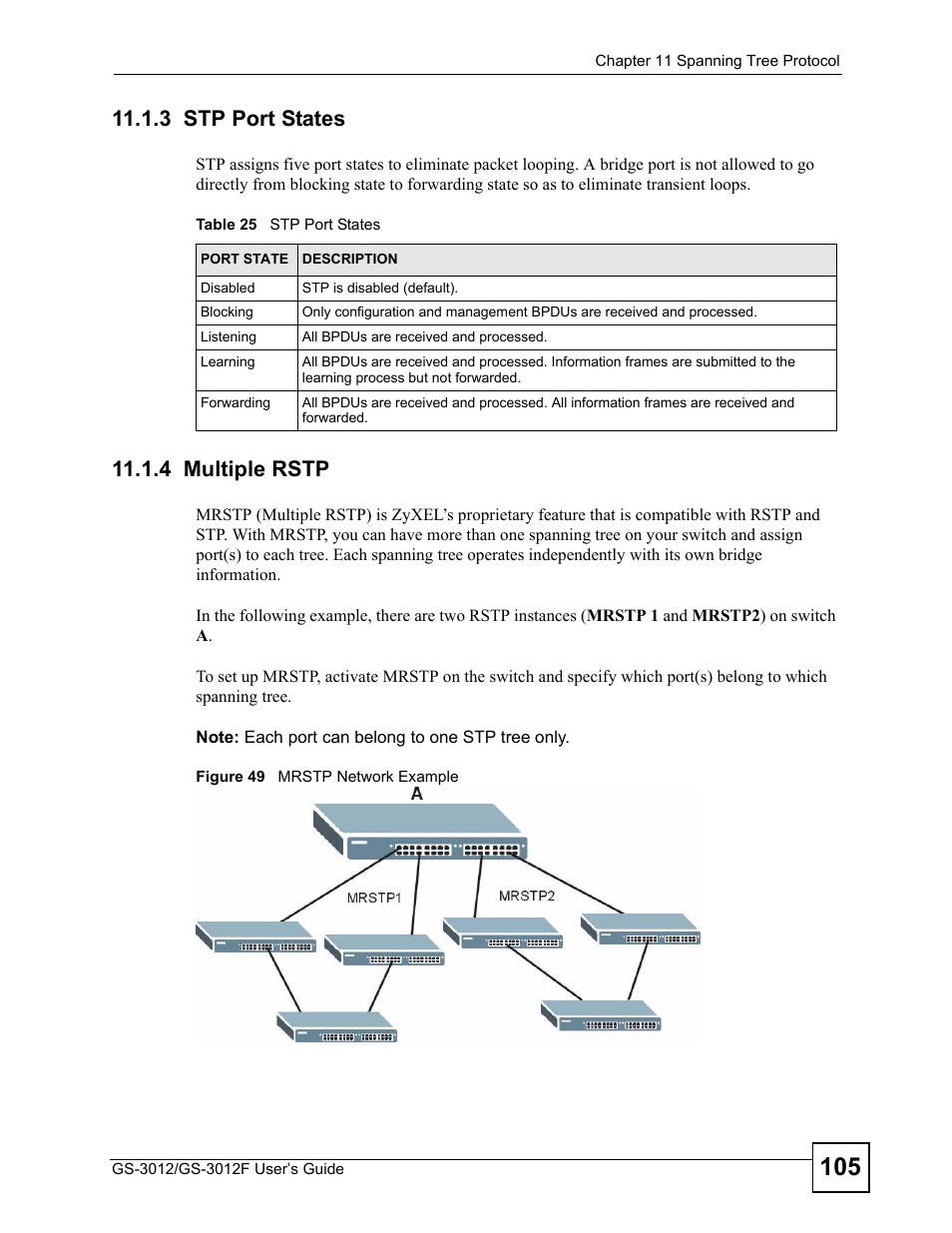 3 stp port states, 4 multiple rstp, 3 stp port states 11.1.4 multiple rstp | Figure 49 mrstp network example, Table 25 stp port states | ZyXEL Communications GS-3012F Series User Manual | Page 105 / 300