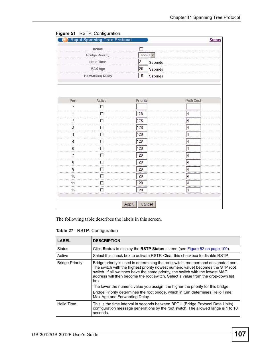 Figure 51 rstp: configuration, Table 27 rstp: configuration | ZyXEL Communications GS-3012F Series User Manual | Page 107 / 300