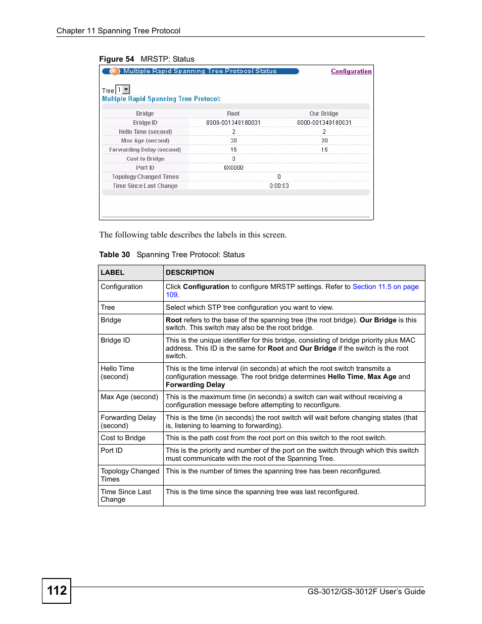 Figure 54 mrstp: status, Table 30 spanning tree protocol: status | ZyXEL Communications GS-3012F Series User Manual | Page 112 / 300