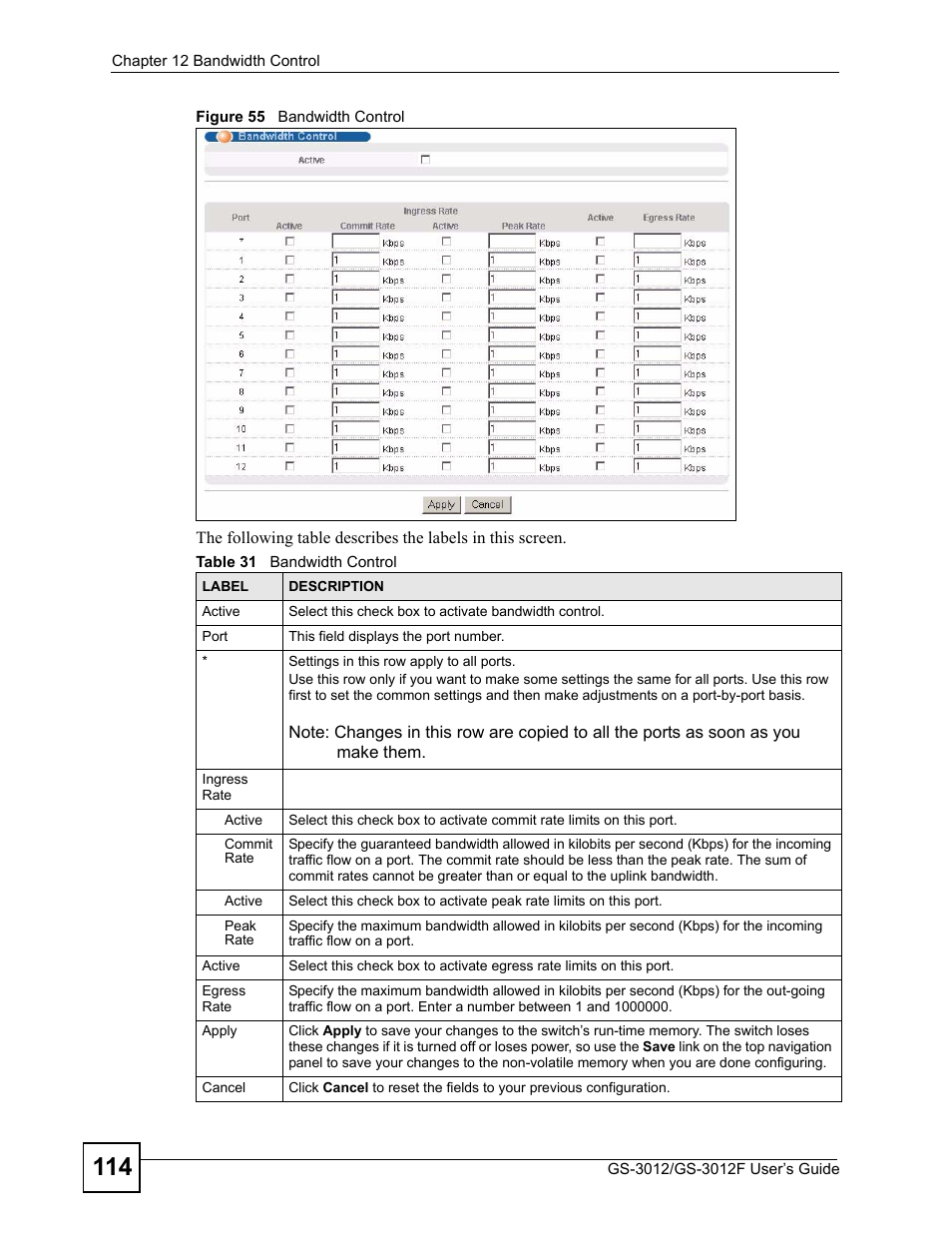 Figure 55 bandwidth control, Table 31 bandwidth control | ZyXEL Communications GS-3012F Series User Manual | Page 114 / 300