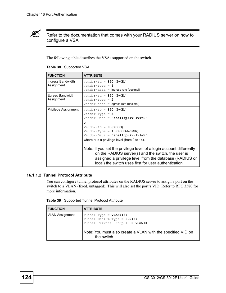 Table 38 supported vsa, Table 39 supported tunnel protocol attribute | ZyXEL Communications GS-3012F Series User Manual | Page 124 / 300