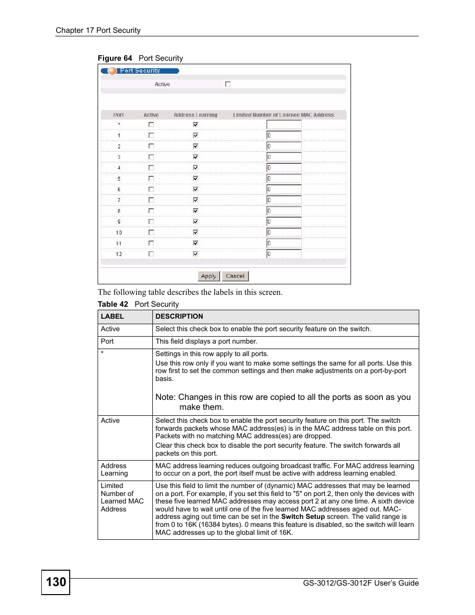 Figure 64 port security, Table 42 port security | ZyXEL Communications GS-3012F Series User Manual | Page 130 / 300