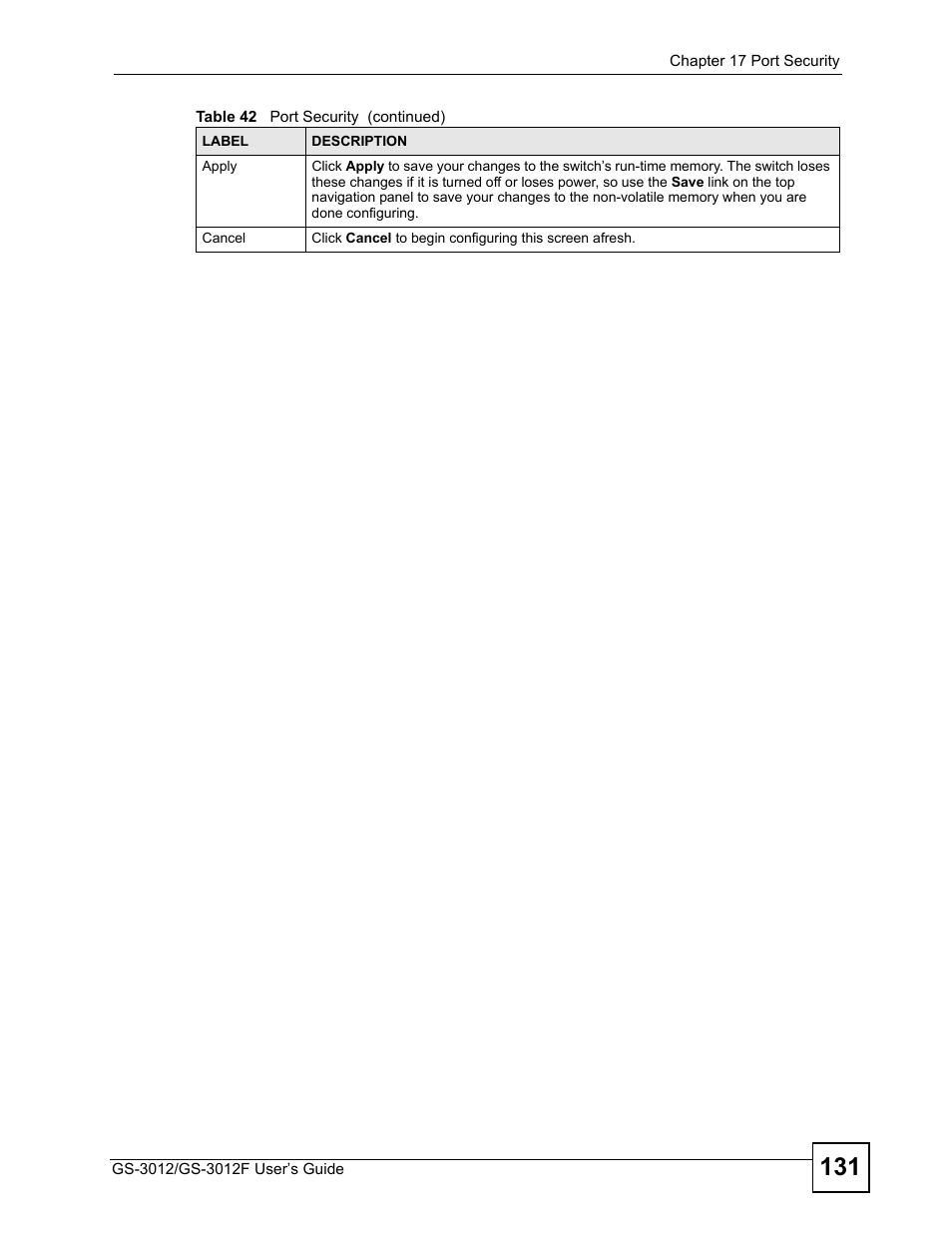 ZyXEL Communications GS-3012F Series User Manual | Page 131 / 300