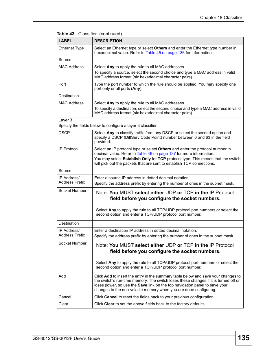 ZyXEL Communications GS-3012F Series User Manual | Page 135 / 300