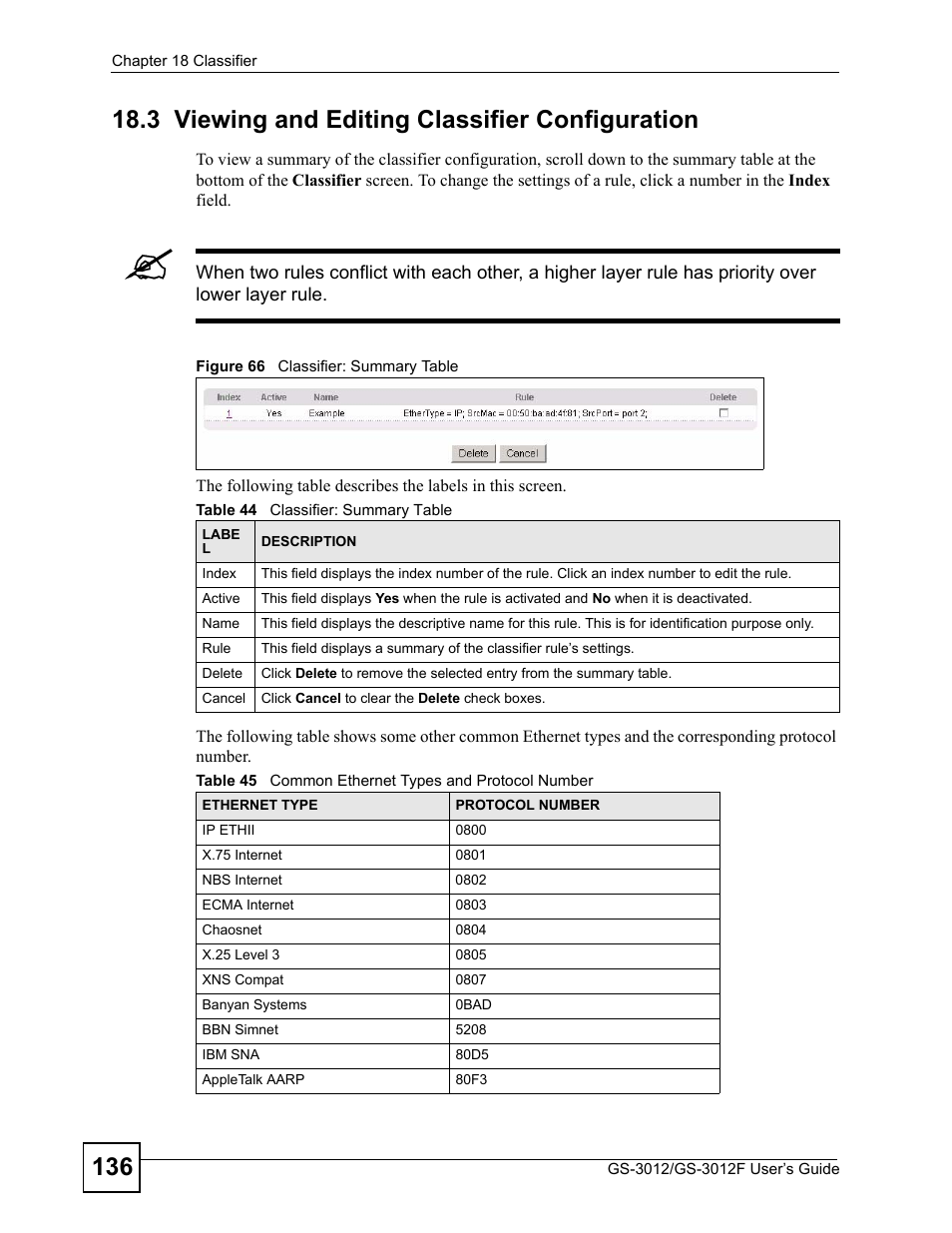 3 viewing and editing classifier configuration, Figure 66 classifier: summary table | ZyXEL Communications GS-3012F Series User Manual | Page 136 / 300