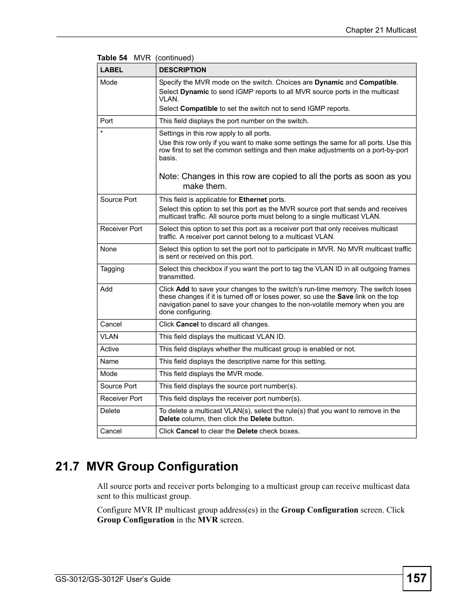 7 mvr group configuration | ZyXEL Communications GS-3012F Series User Manual | Page 157 / 300