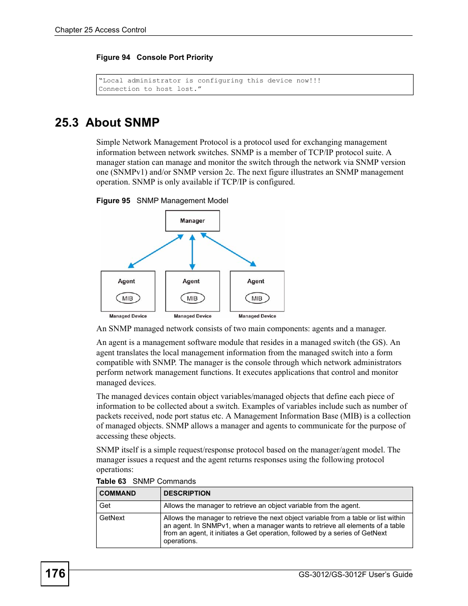 3 about snmp, Table 63 snmp commands | ZyXEL Communications GS-3012F Series User Manual | Page 176 / 300