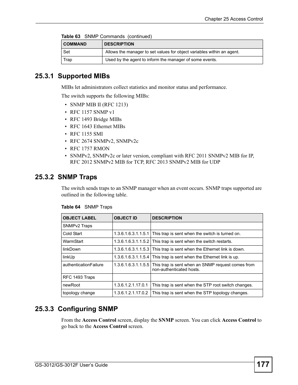 1 supported mibs, 2 snmp traps, 3 configuring snmp | Table 64 snmp traps | ZyXEL Communications GS-3012F Series User Manual | Page 177 / 300