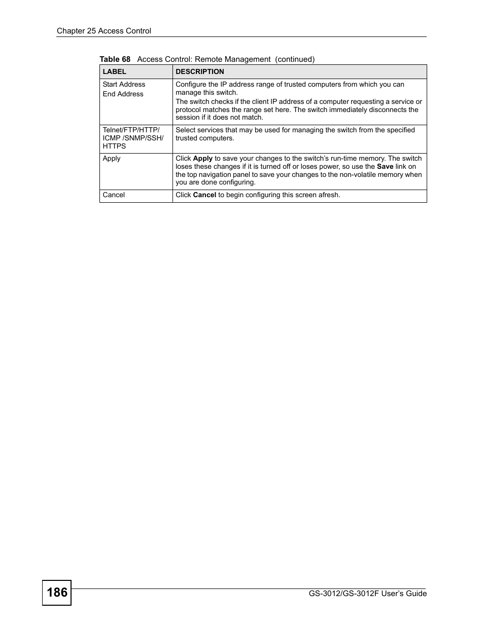 ZyXEL Communications GS-3012F Series User Manual | Page 186 / 300