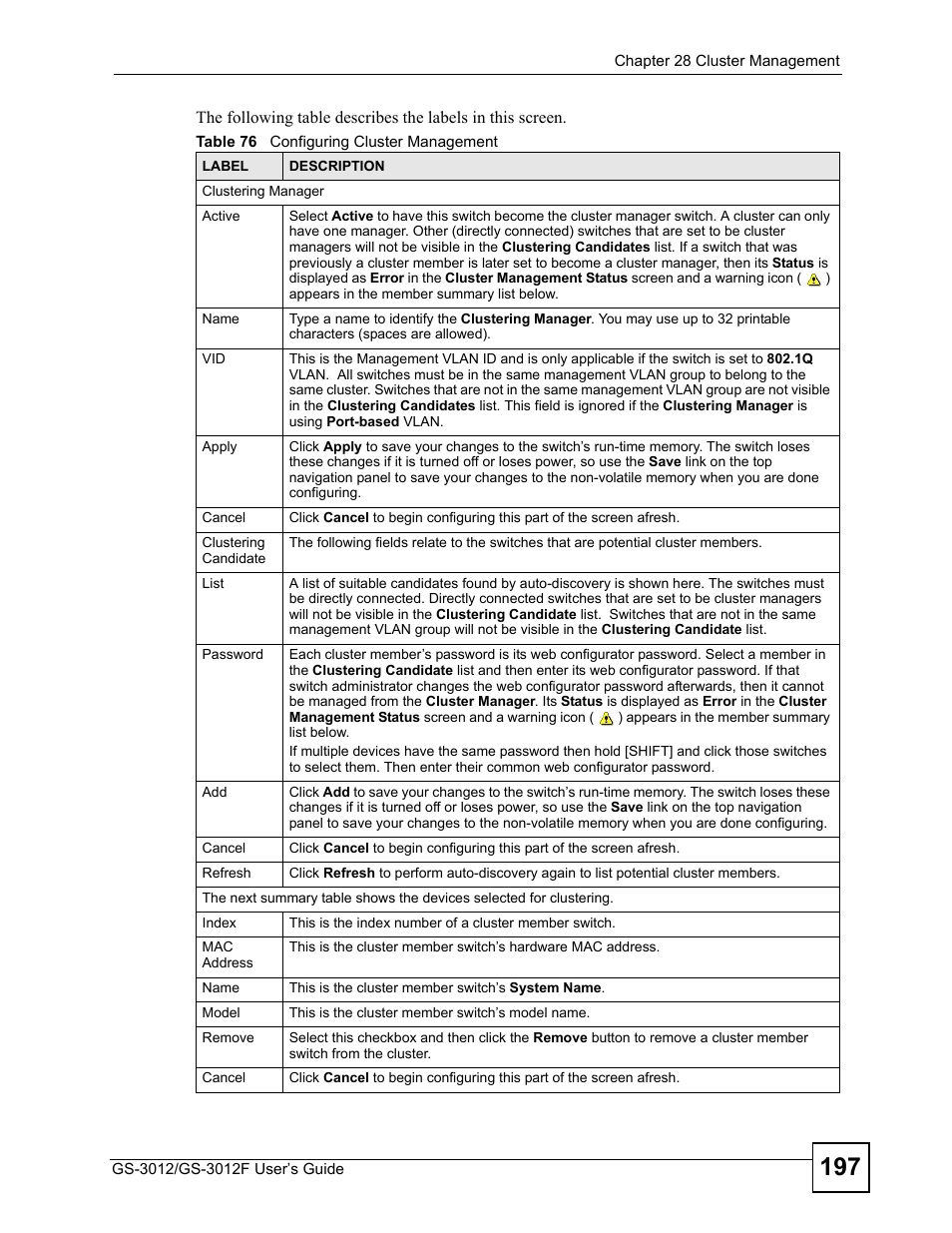 Table 76 configuring cluster management | ZyXEL Communications GS-3012F Series User Manual | Page 197 / 300